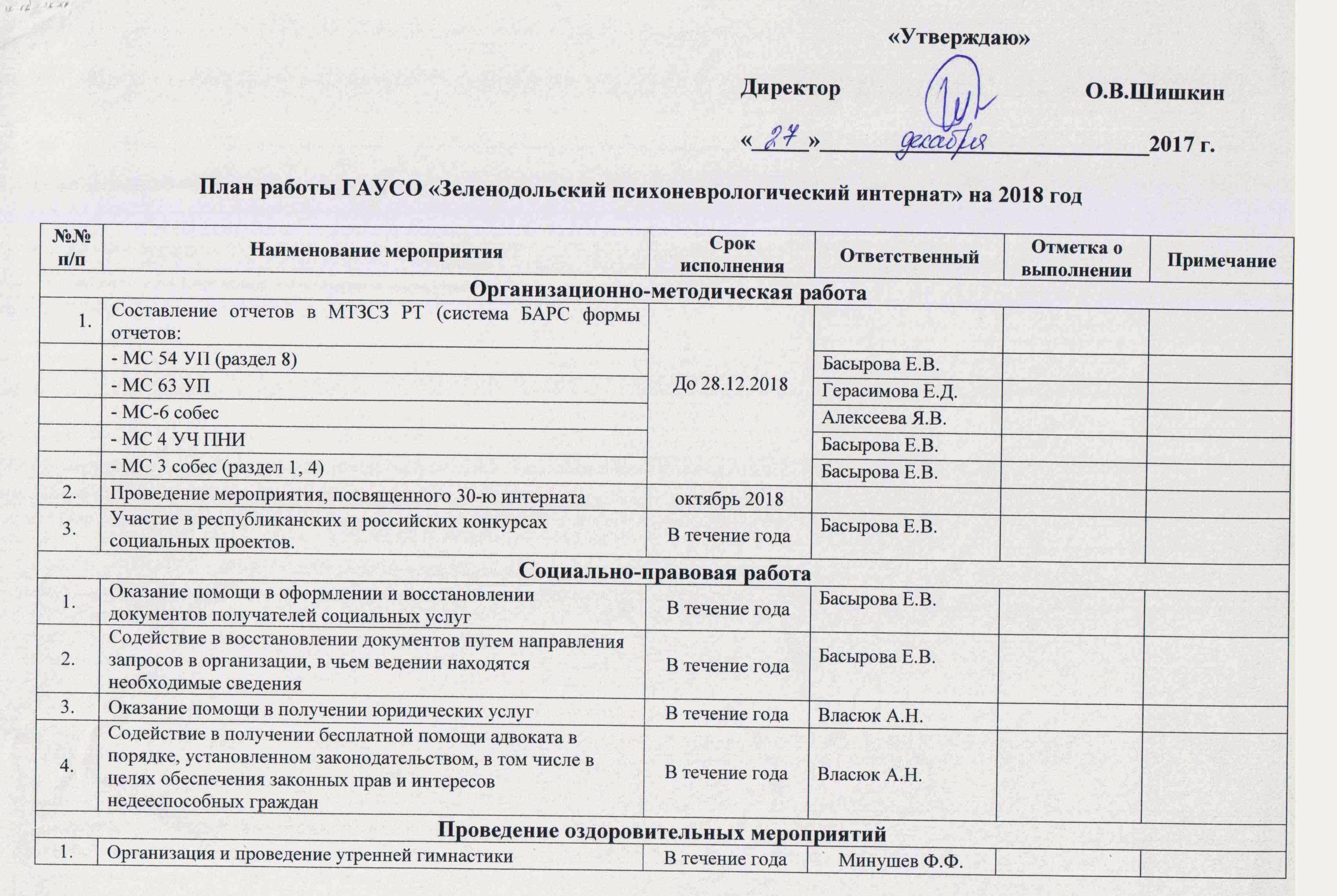 План методической работы в учреждении социального обслуживания